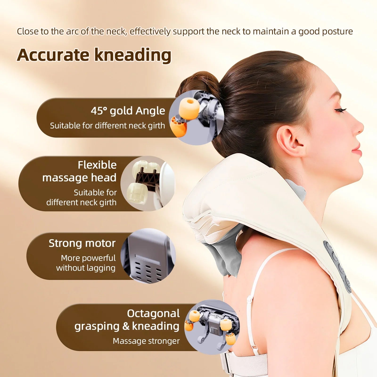 Rechargeable Shoulder & Neck Massager with Heat
